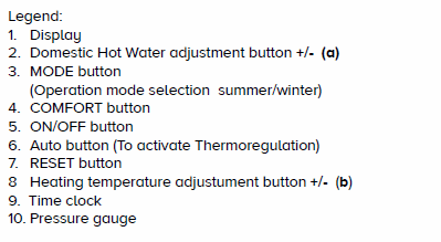 ar clas one 24.display key list.gif